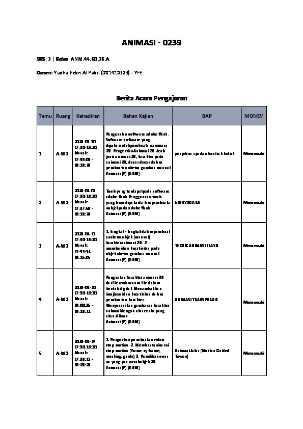 File unduhan