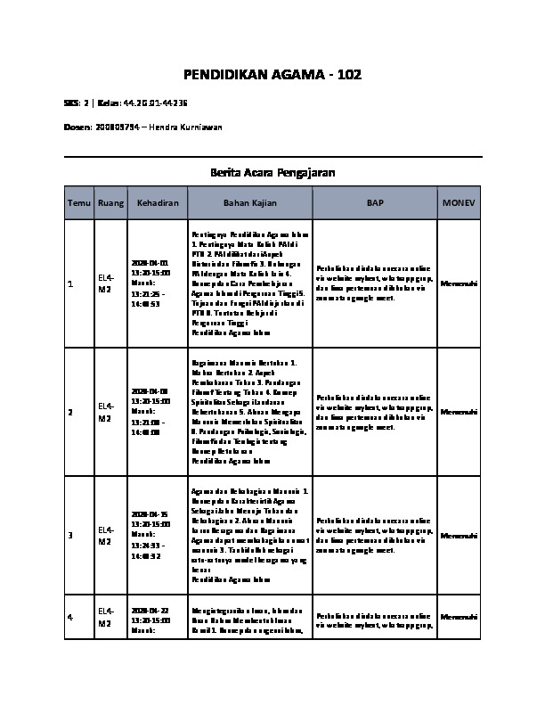 File unduhan