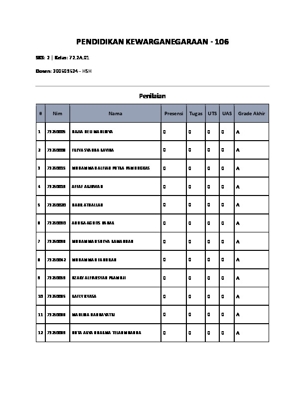 File unduhan