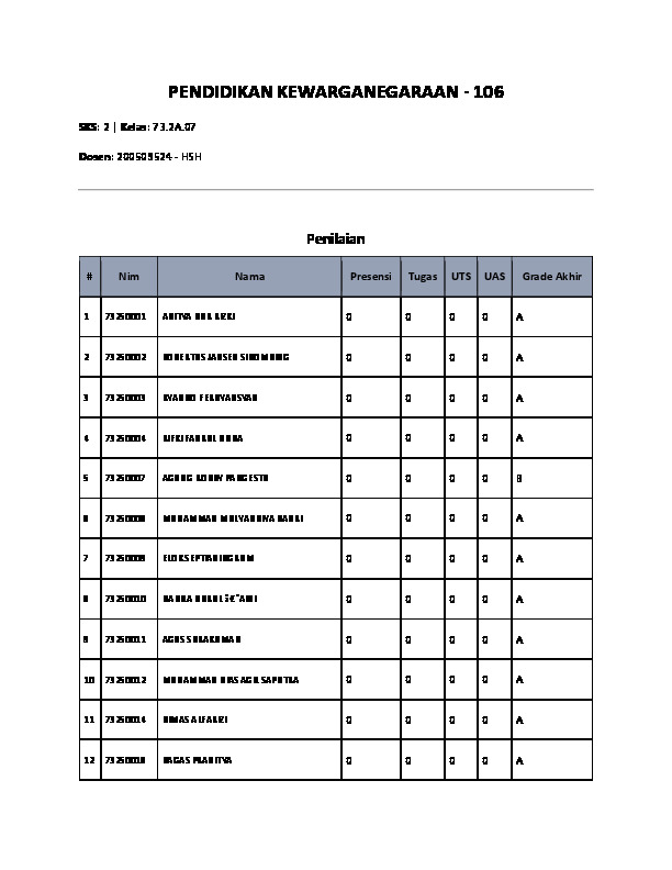 File unduhan