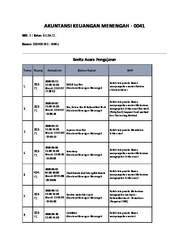 File unduhan