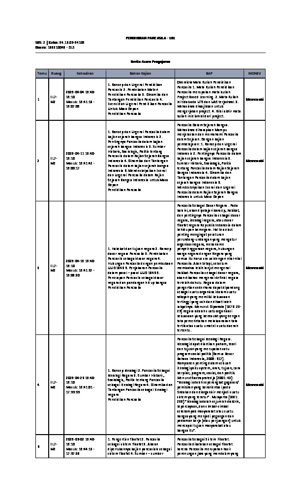File unduhan
