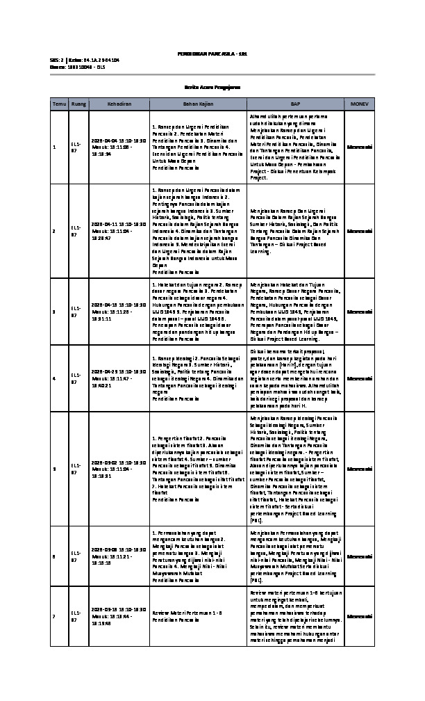 File unduhan