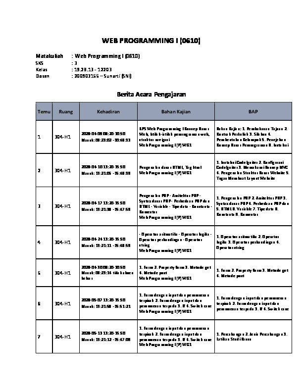 File unduhan
