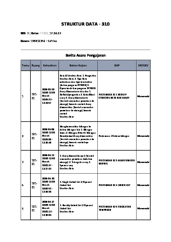 File unduhan