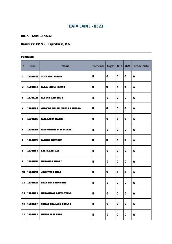 File unduhan