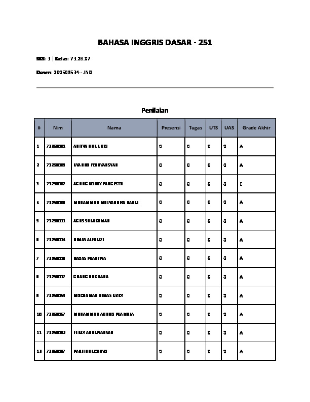 File unduhan