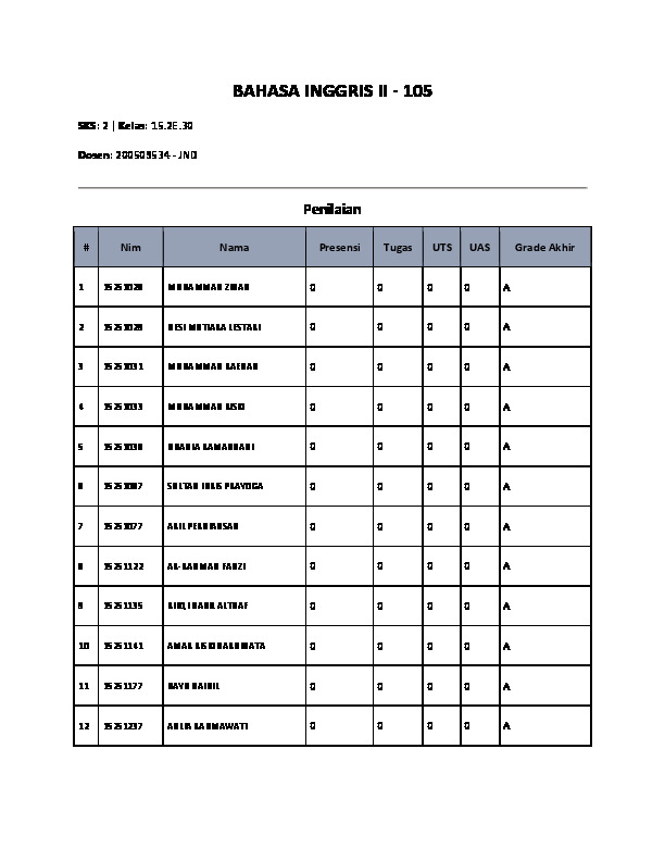File unduhan