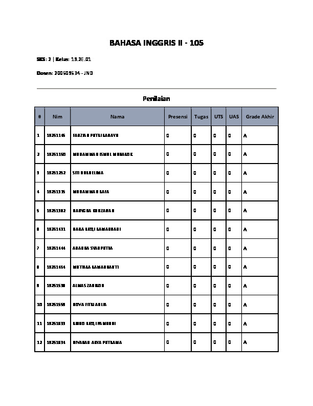 File unduhan