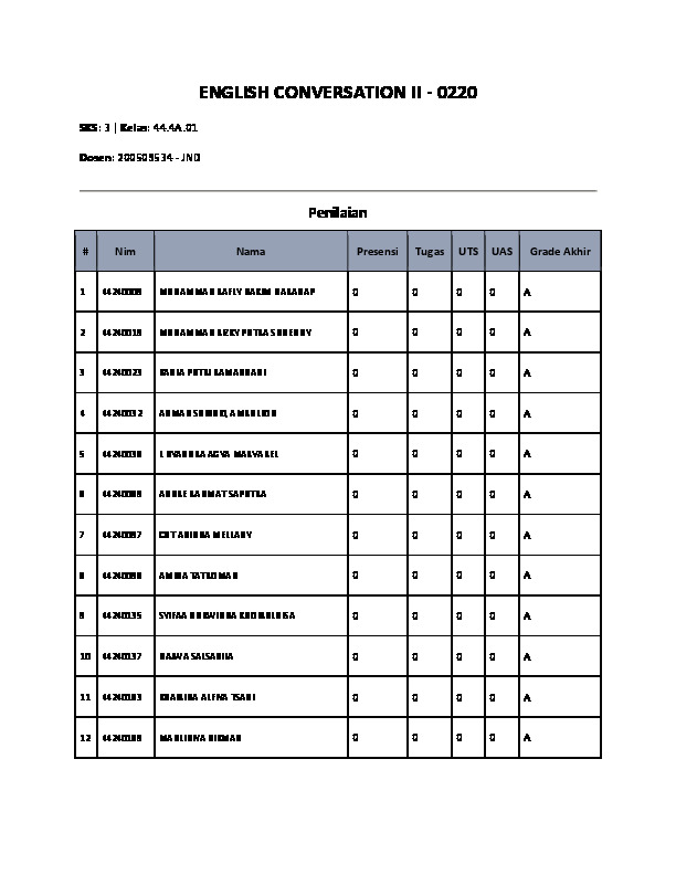 File unduhan