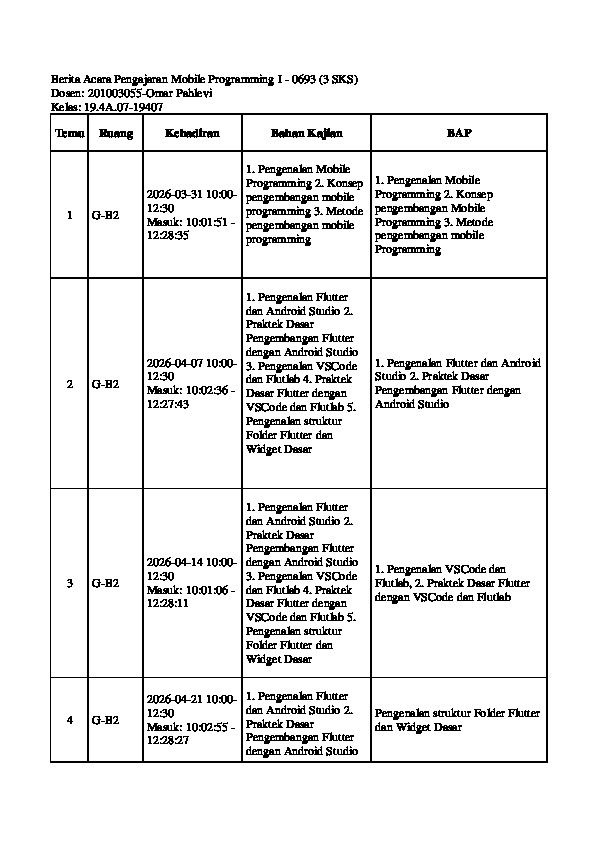 File unduhan