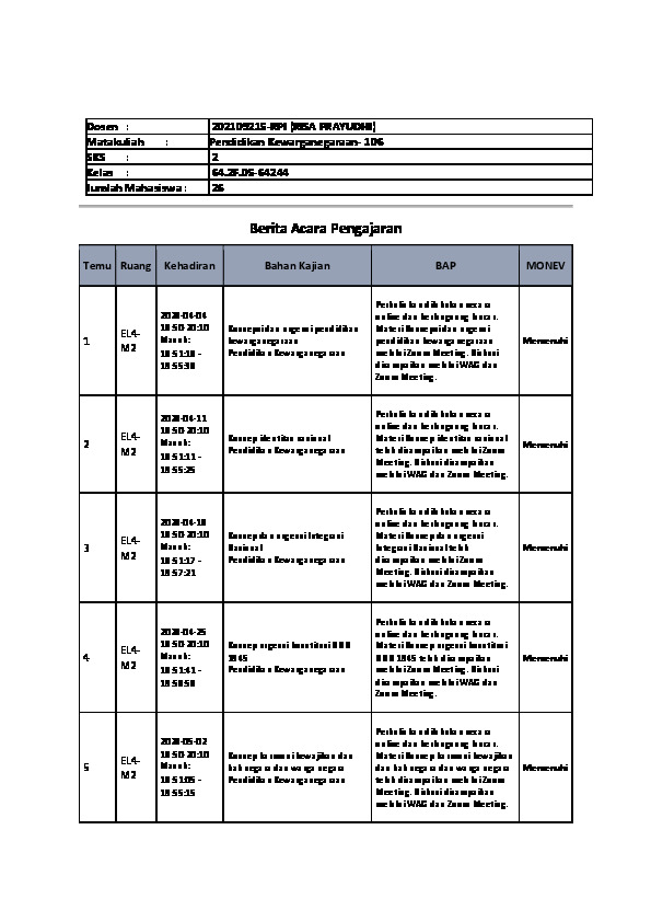 File unduhan