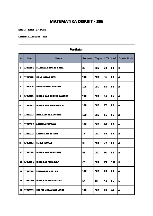 File unduhan