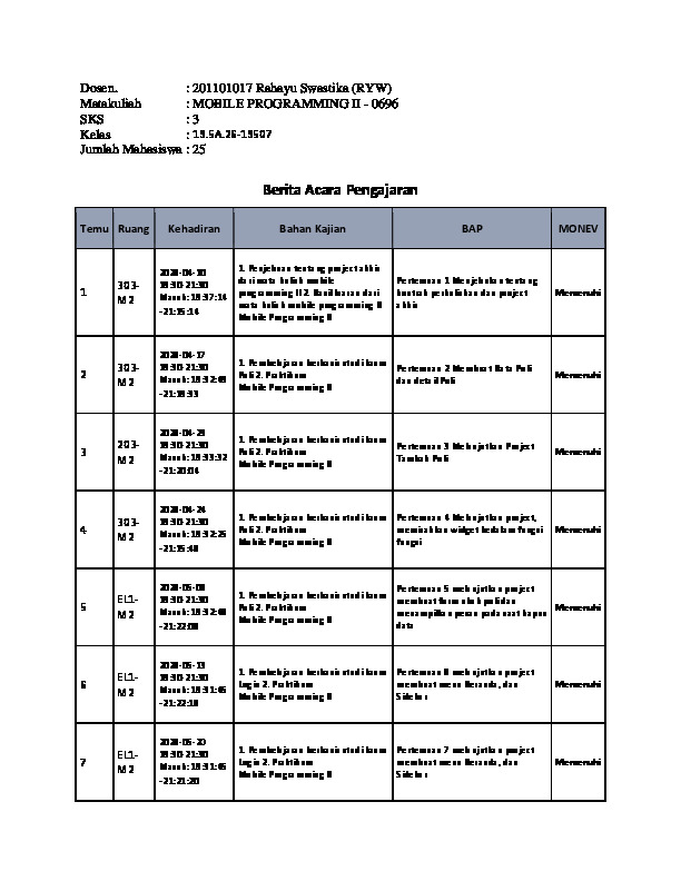 File unduhan