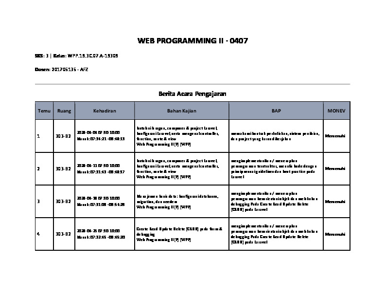 File unduhan