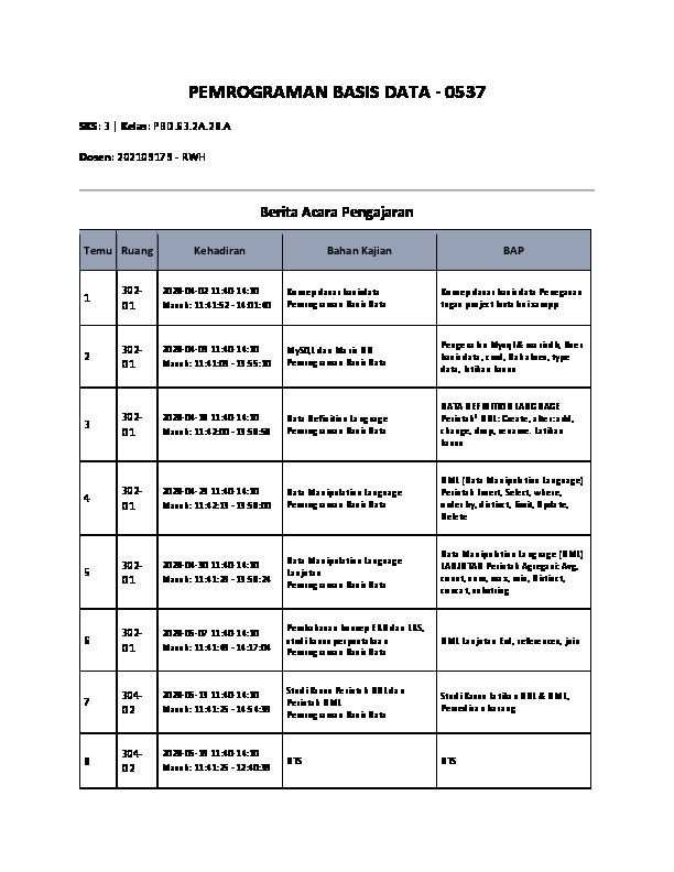 File unduhan