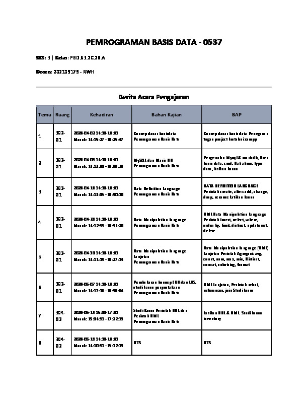 File unduhan
