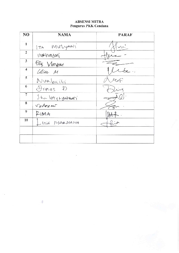 File unduhan