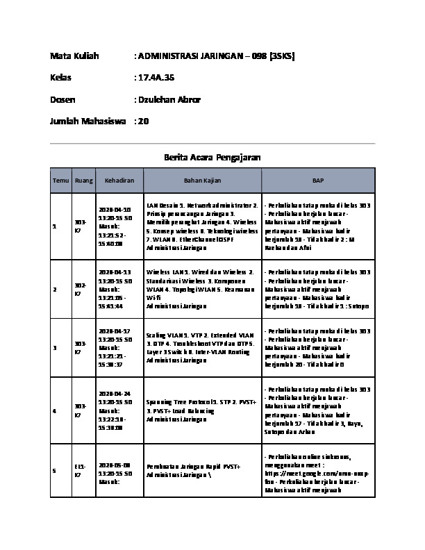 File unduhan