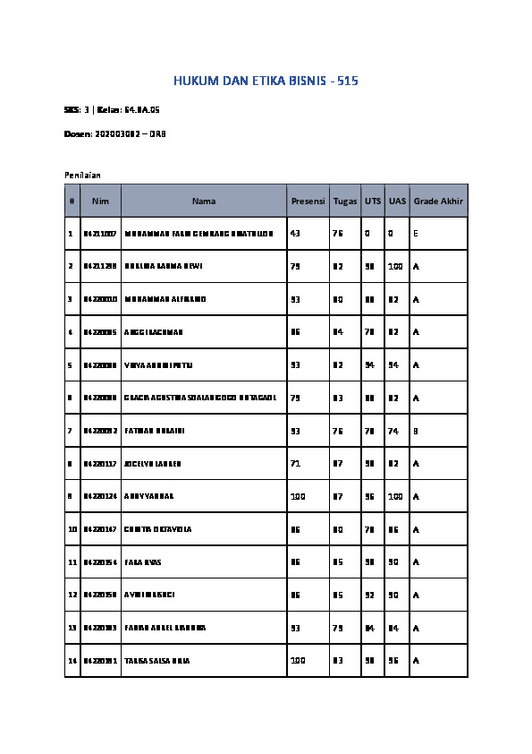 File unduhan