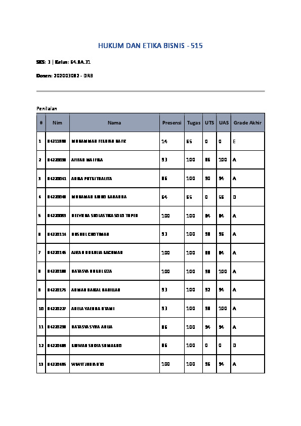 File unduhan