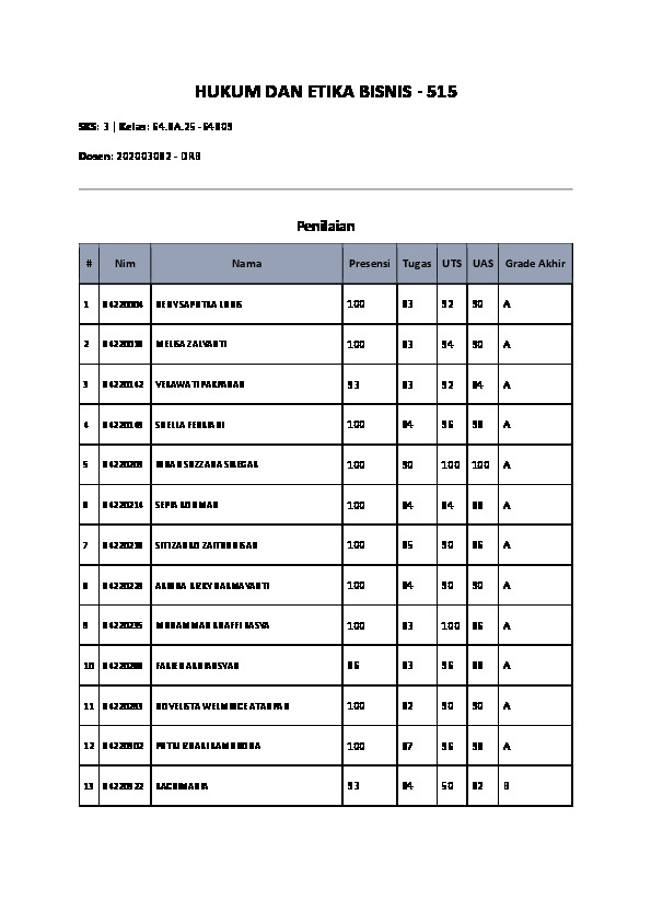 File unduhan