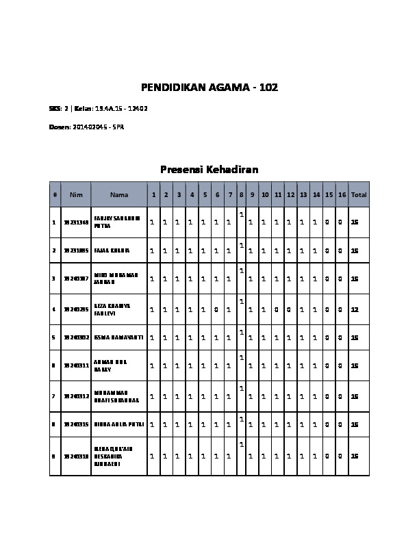 File unduhan