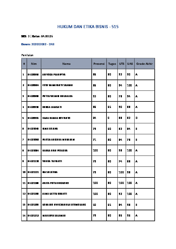 File unduhan