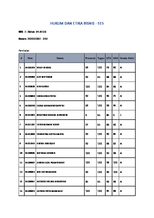 File unduhan