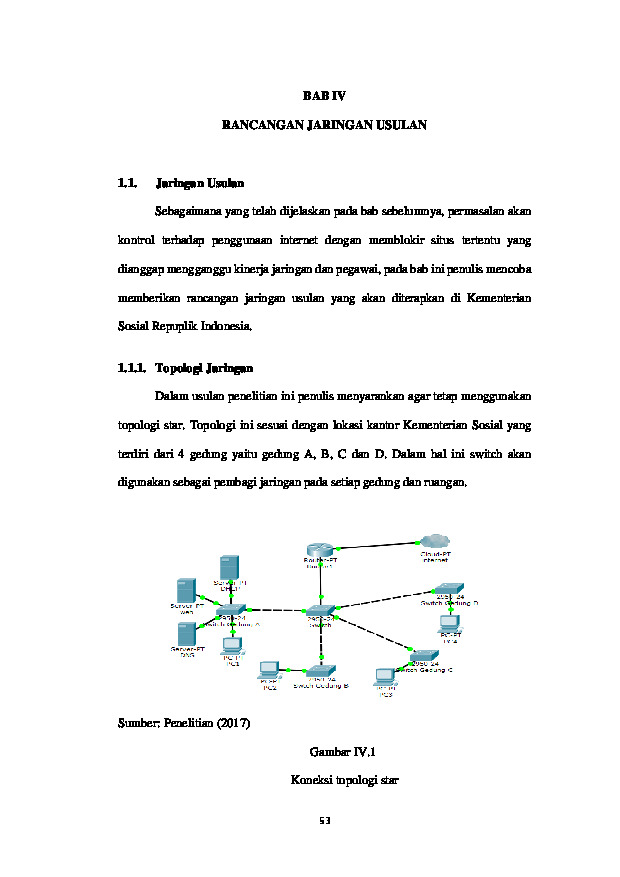 File unduhan