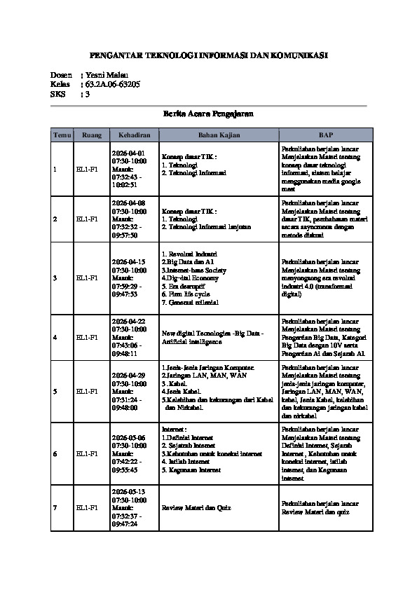 File unduhan