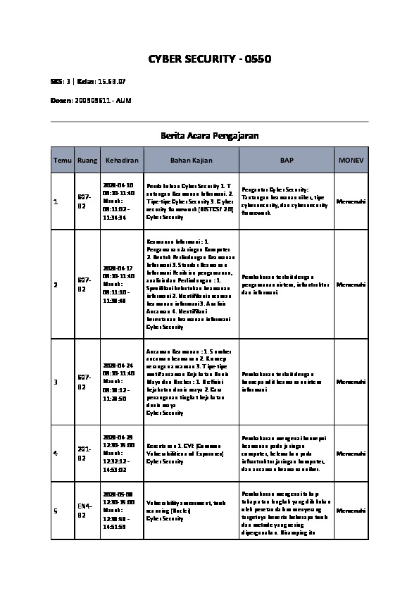 File unduhan