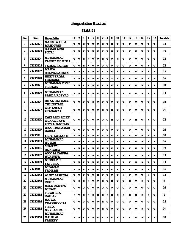 File unduhan
