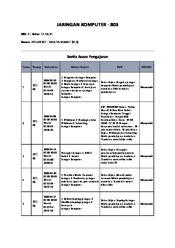 File unduhan