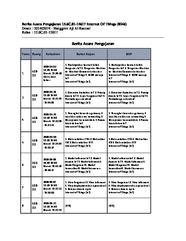 File unduhan