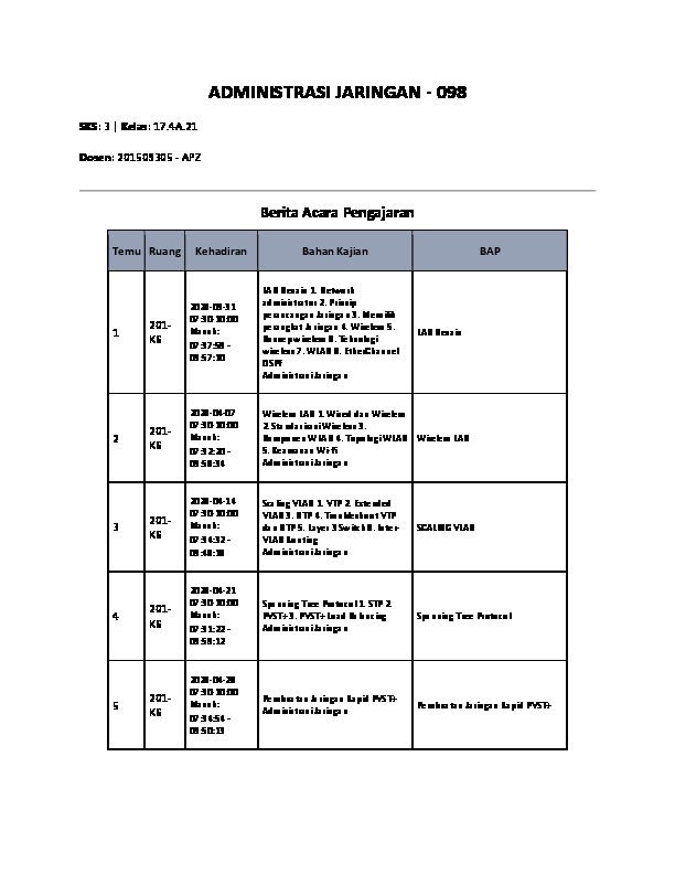 File unduhan