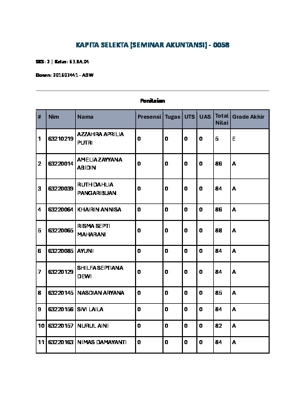 File unduhan