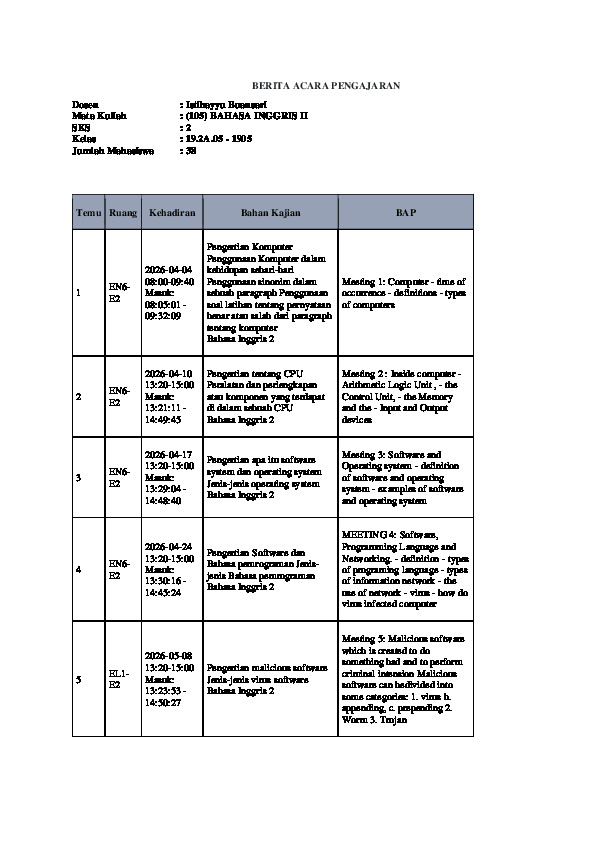 File unduhan