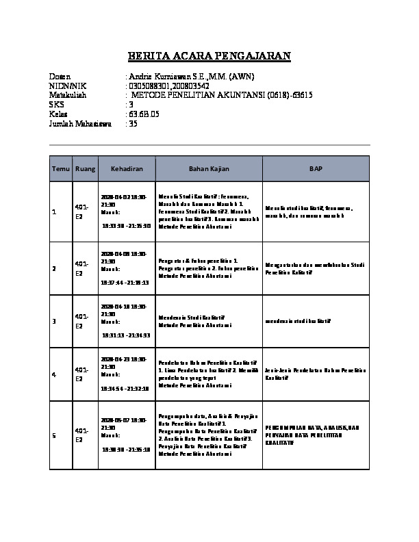 File unduhan