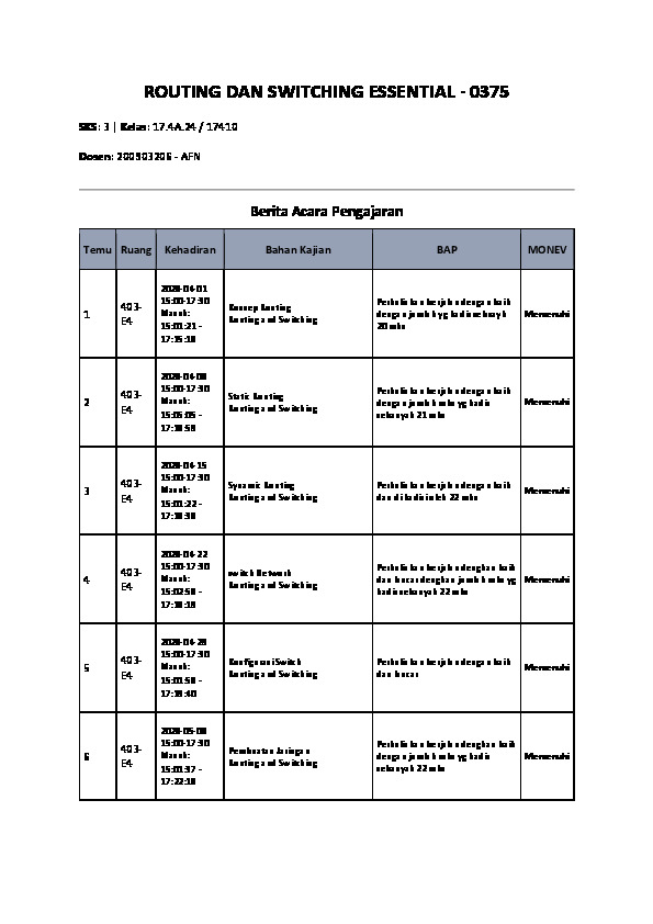 File unduhan