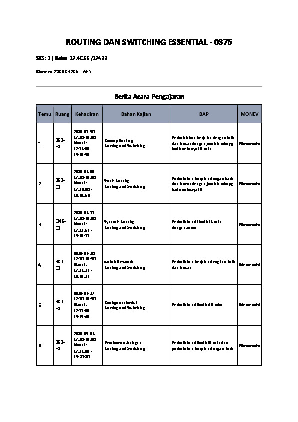 File unduhan