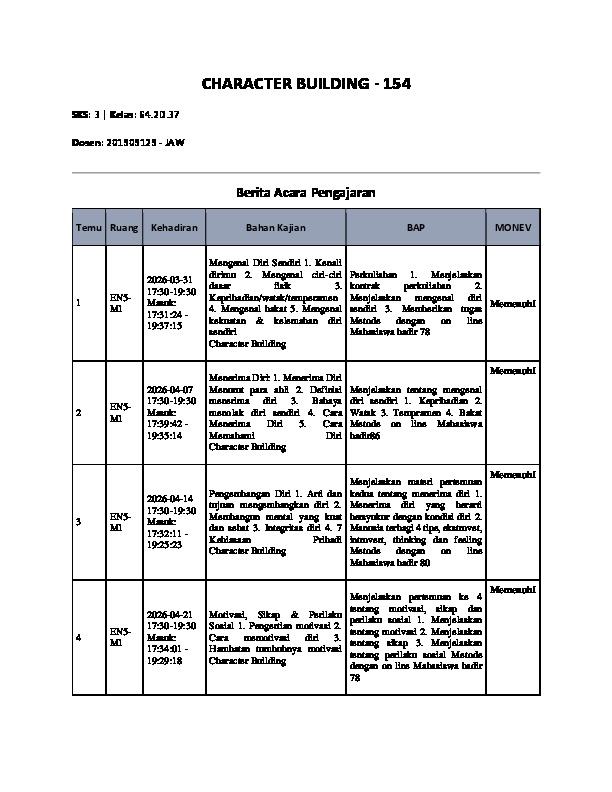 File unduhan