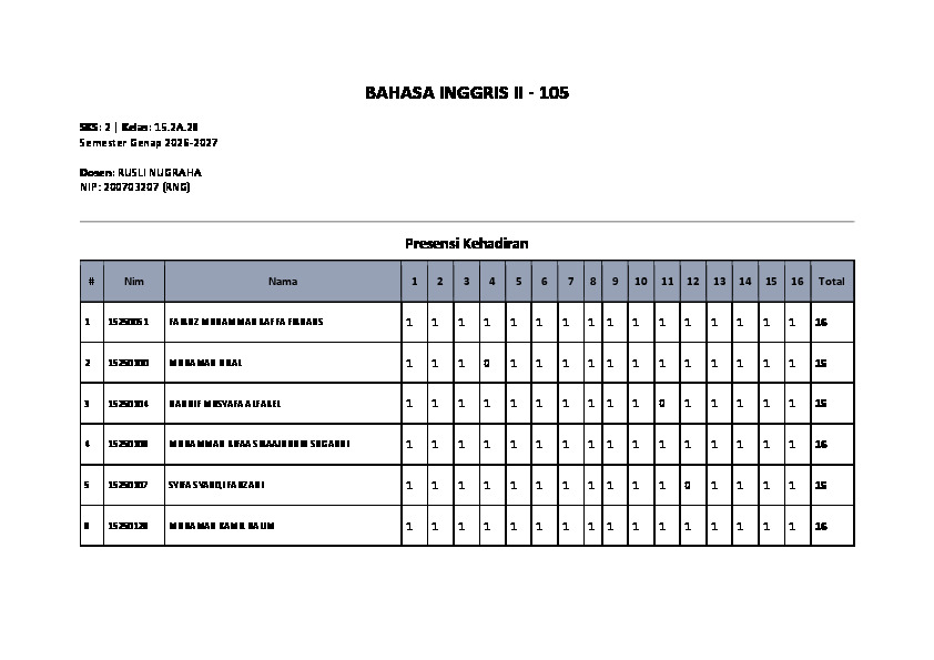 File unduhan