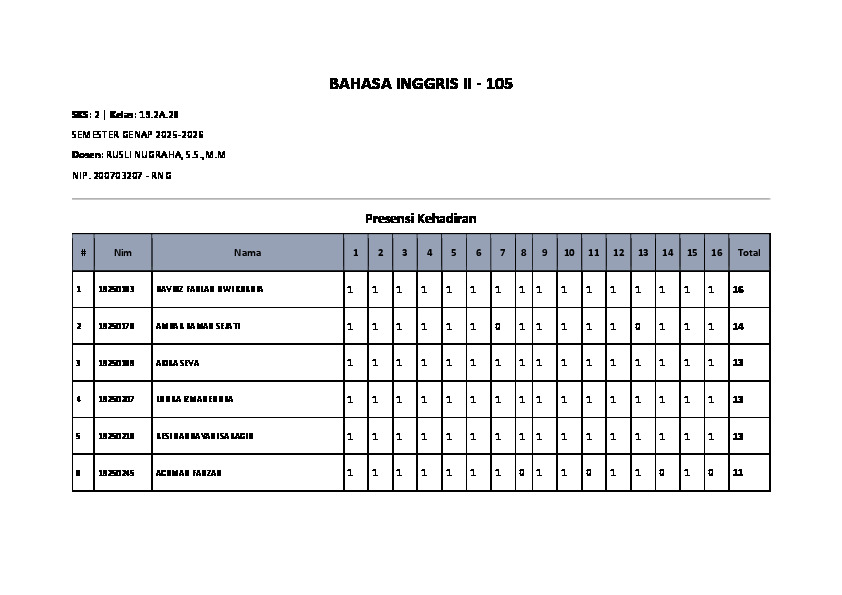 File unduhan