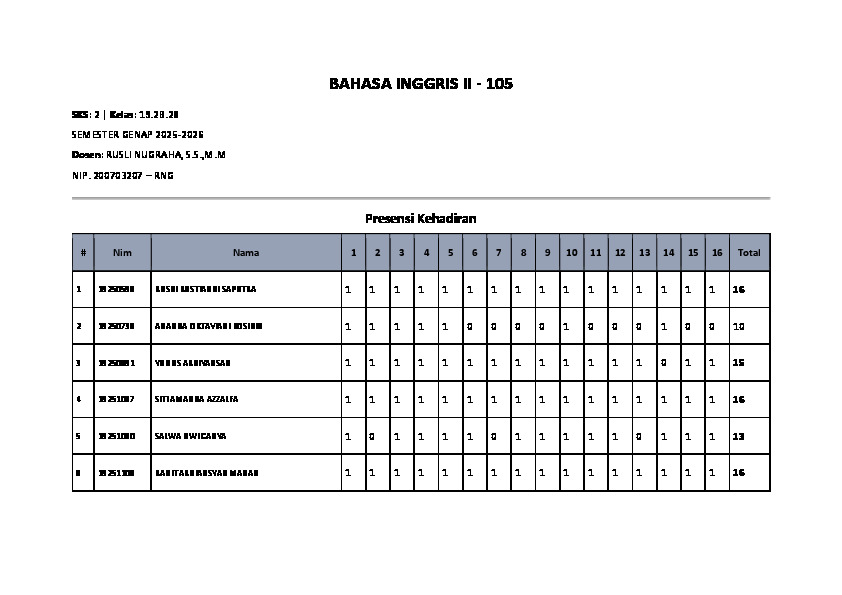 File unduhan