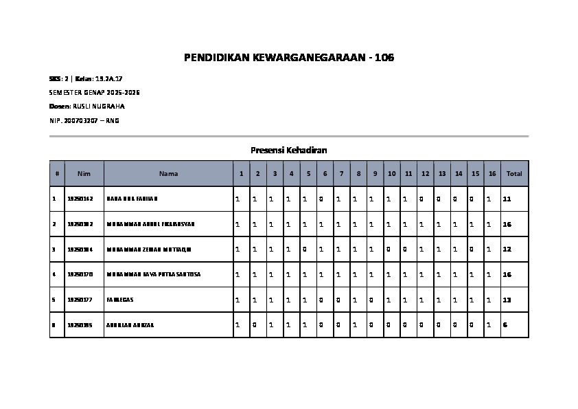 File unduhan