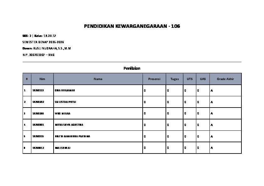 File unduhan