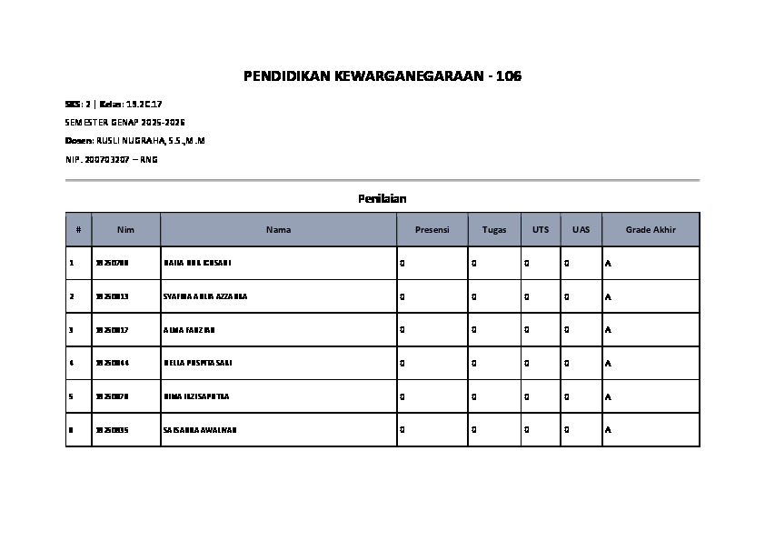 File unduhan