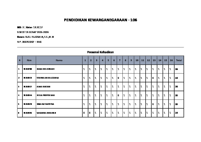 File unduhan