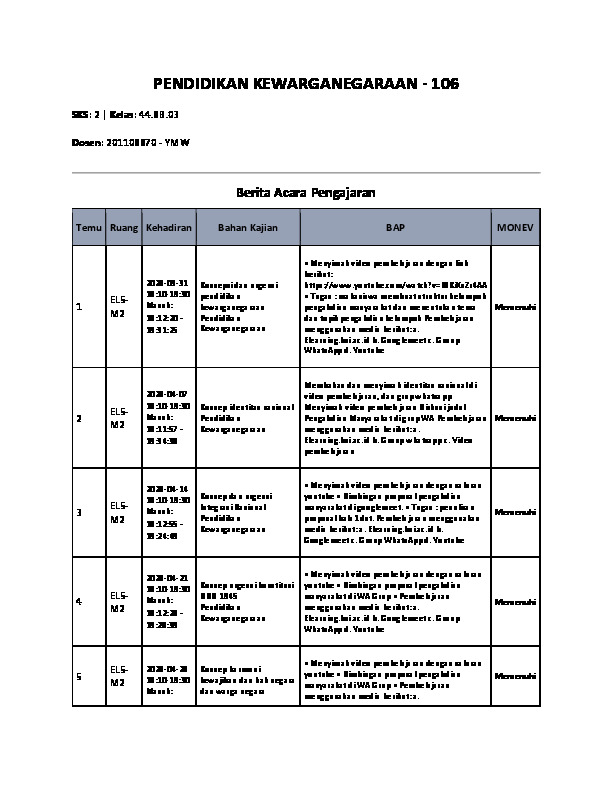 File unduhan